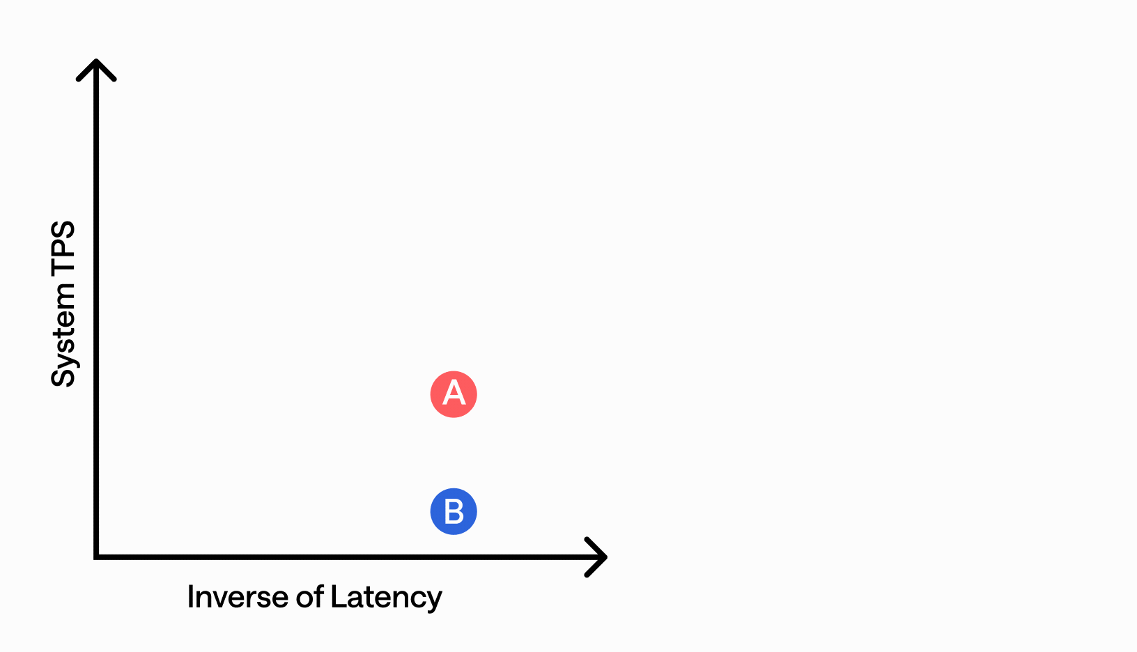 Animated Pareto front figure